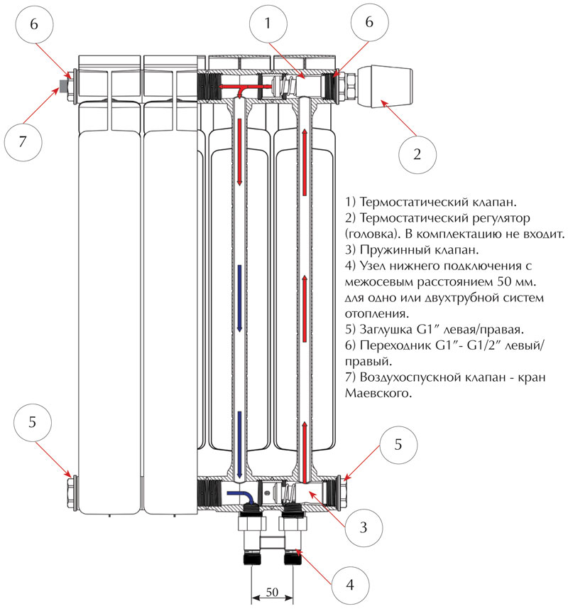 Радиатор специального исполнения с нижним подключением Base Ventil